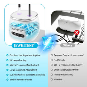 jewhiteny 20000mah rechargeable-battery provides cordless operation