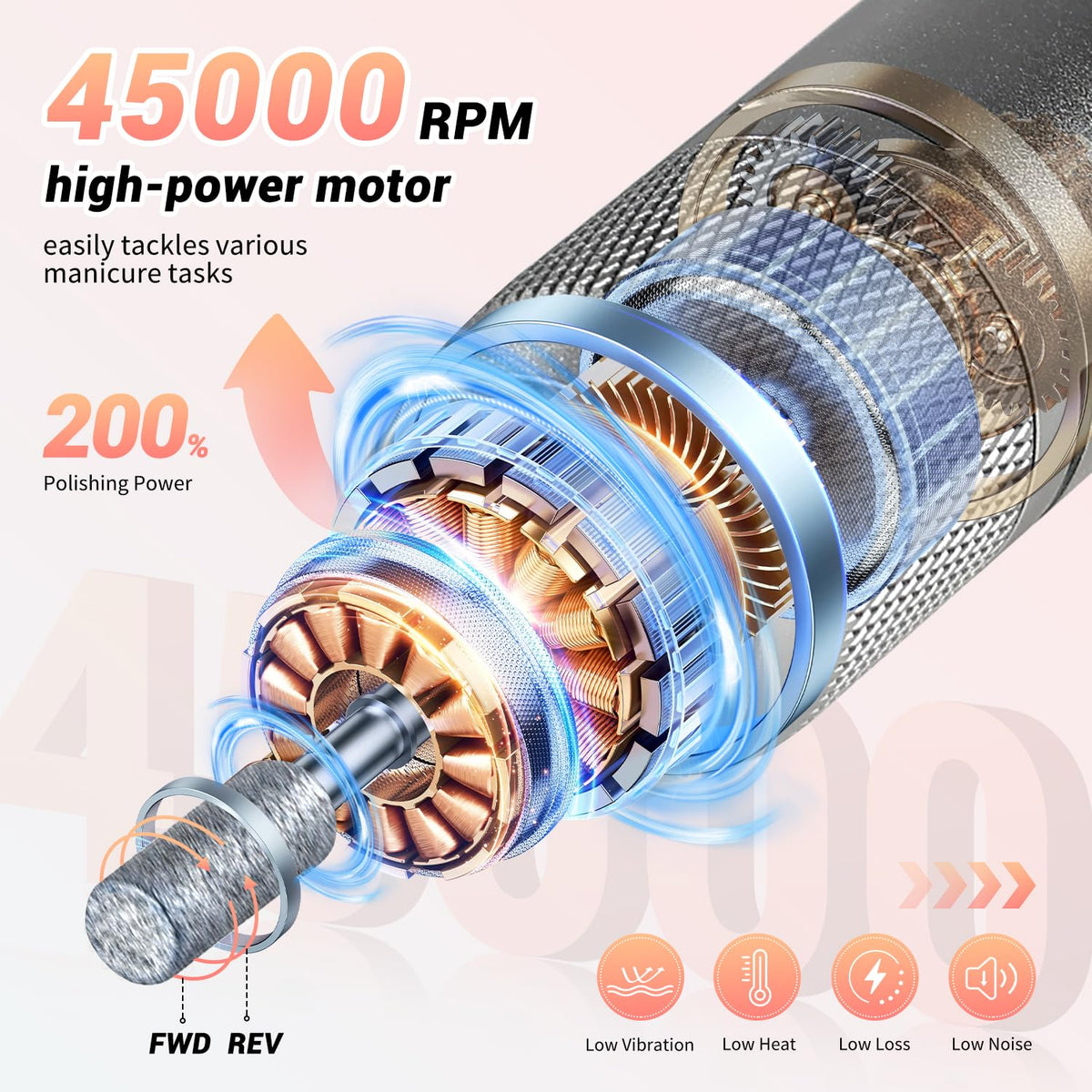 JEWHITENY 45000 RPM motor delivers stable, smooth filing