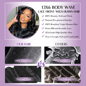 Jexazr Brazilian human hair wig with 200% density for full texture.