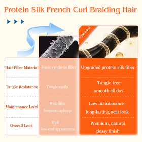 Jexulora versatile styling supports box braids, knotless, and crochet looks.