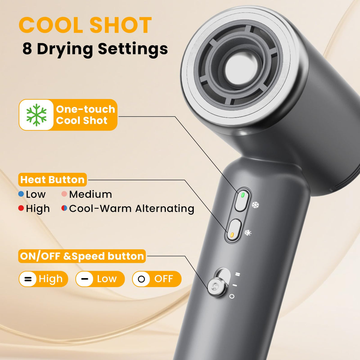 JIGGL eight-mode settings tailor airflow for any hair type.