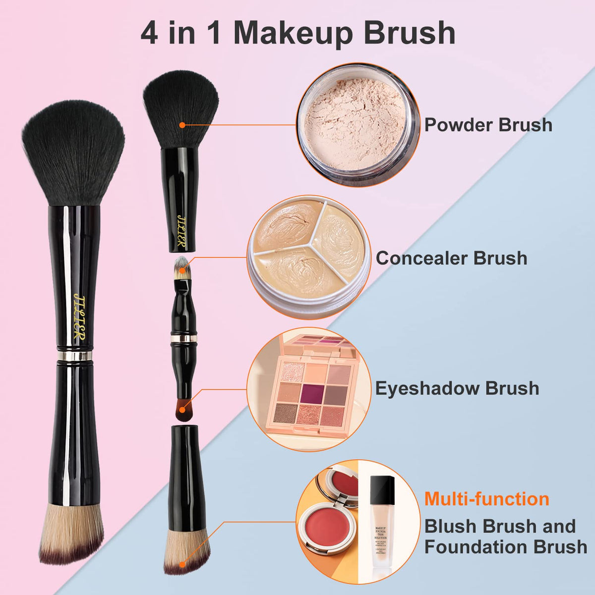 JILIER foundation-blush-brush highlights precise application for liquid or cream foundations.
