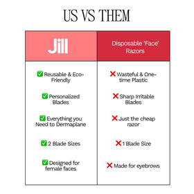 Jill Dermaplane Kit Cream beginner-friendly handle—easy, comfortable dermaplaning.