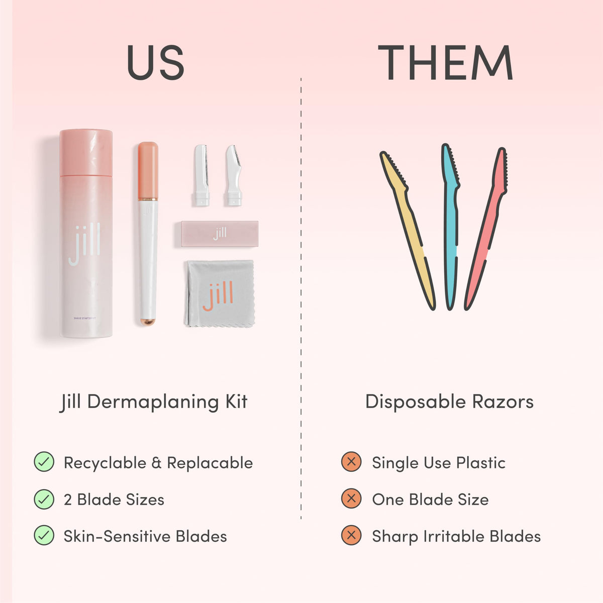 JILL V1 Micro-groove safeguard blades provide controlled, safe exfoliation