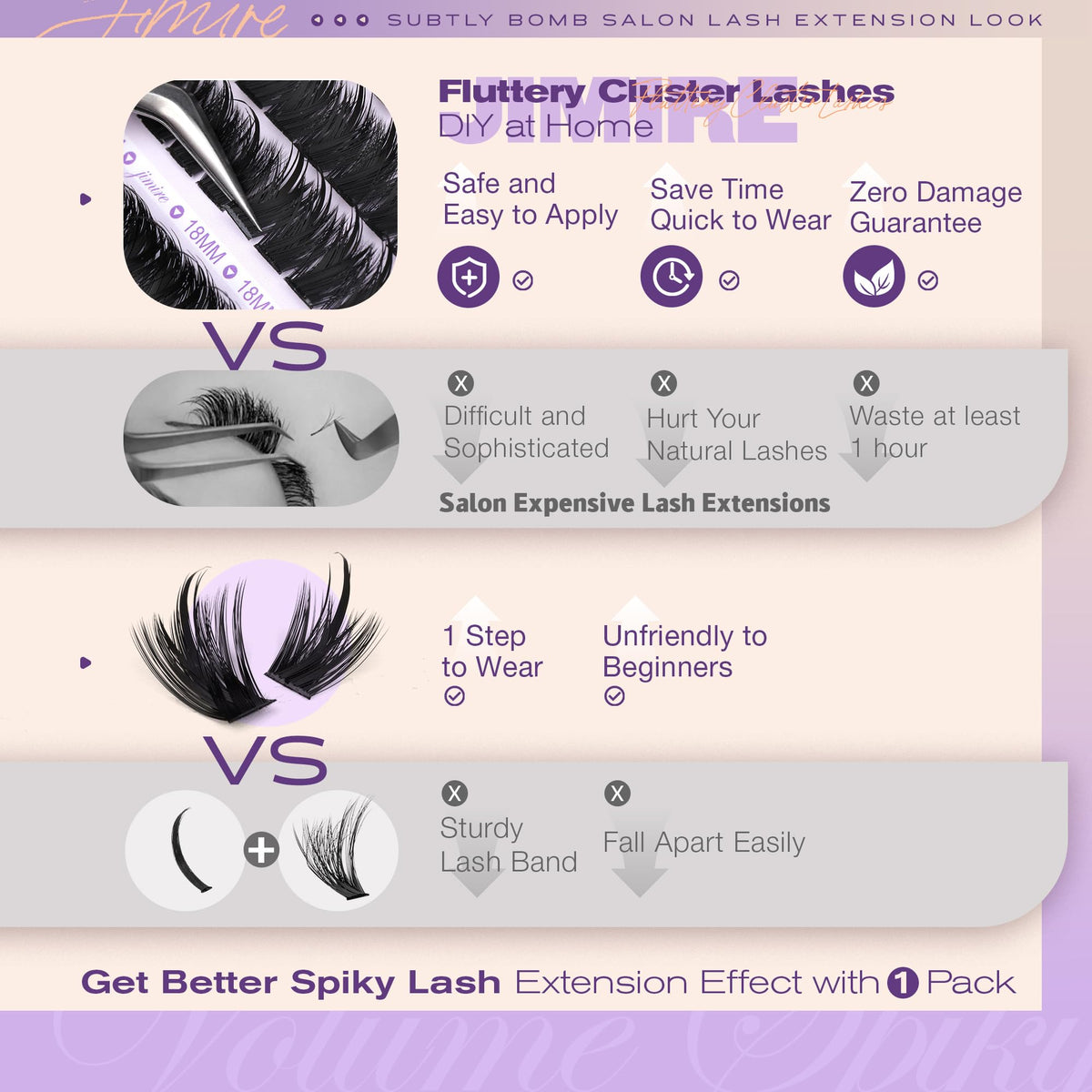 JIMIRE Cruelty-free synthetic fibers offer luxurious lashes without animal harm