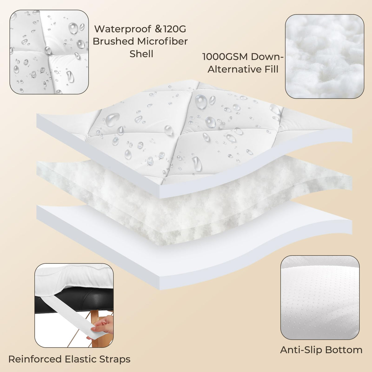 JINGFUD waterproof top surface protects against spills and oils.