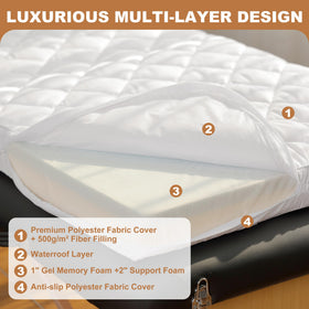 Waterproof TPU layer protecting the massage table from spills