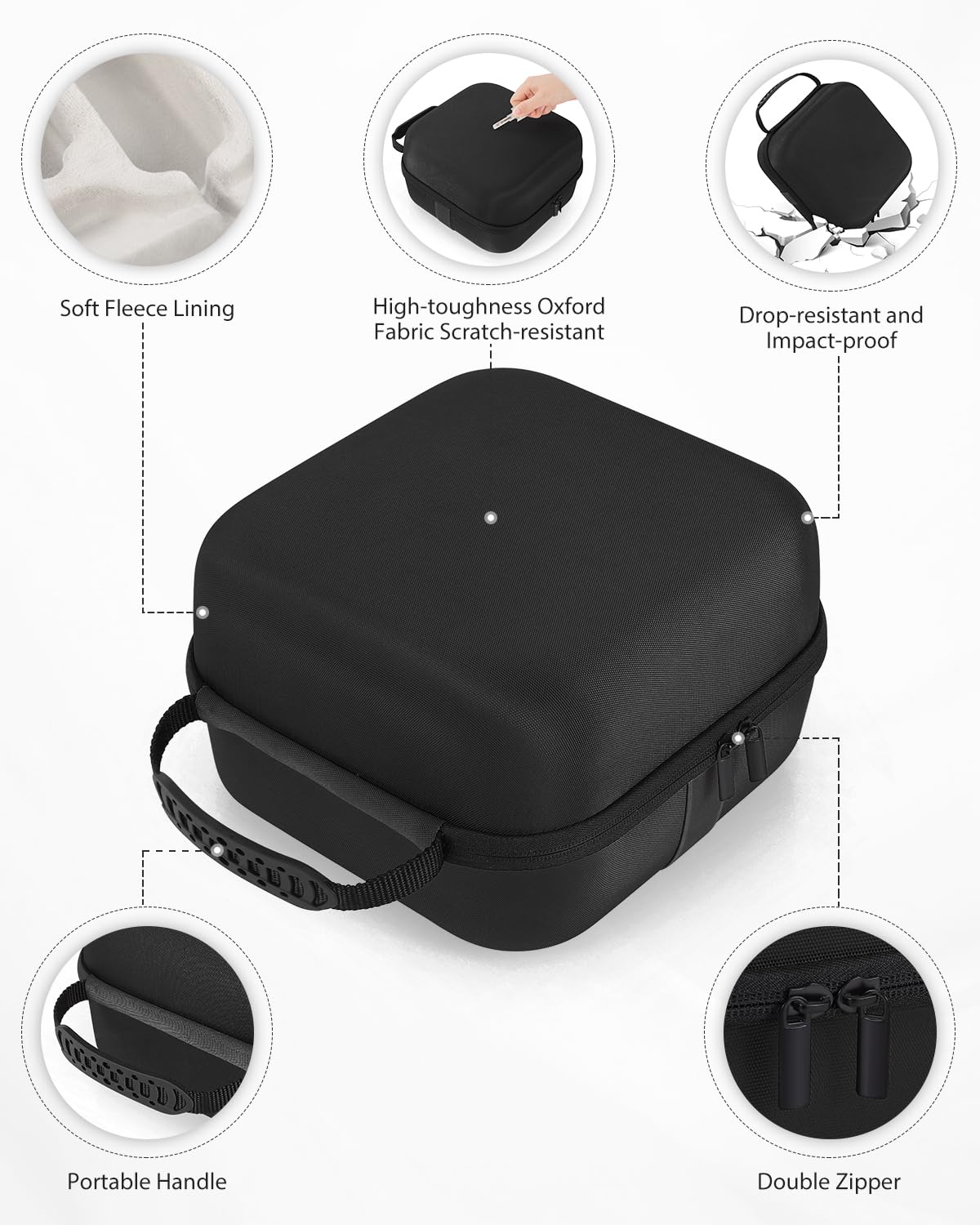 Jkyoo fleece lining protects mask from scratches during transport