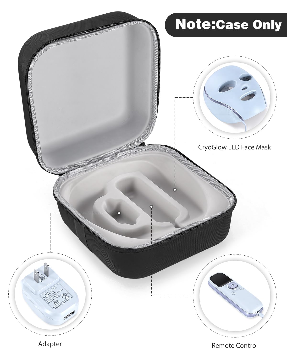 Jkyoo case interior compartments hold mask, power adapter, and remote