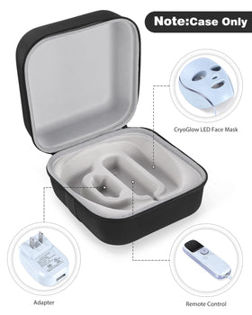 Jkyoo case interior compartments hold mask, power adapter, and remote