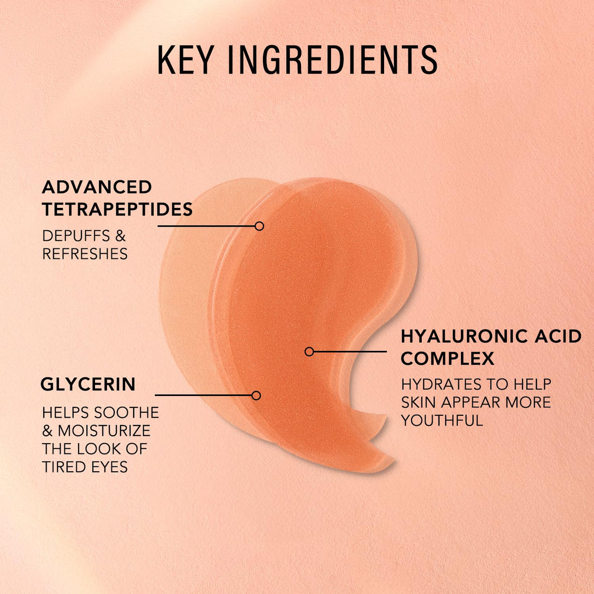 That First Take advanced tetrapeptides hydrate and smooth delicate under-eye area.