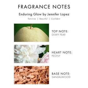 Jennifer Lopez Enduring Glow box packaging highlights premium fragrance.