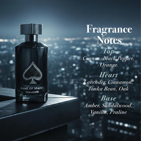 Jo Milano Game of Spades Diamond spray mist reveals longevity and projection.
