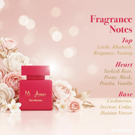 Jo Milano Mi Amour cap closeup premium packaging evokes luxury