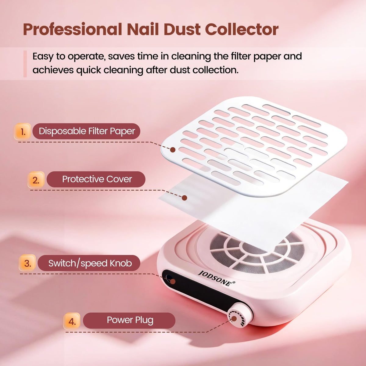 JODSONE back ventilation aids heat dissipation for longer sessions