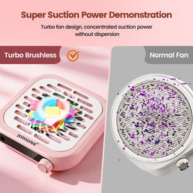 JODSONE palm-sized design fits compact workspaces