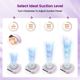 JODSONE purple dust collector ready for quick setup anywhere