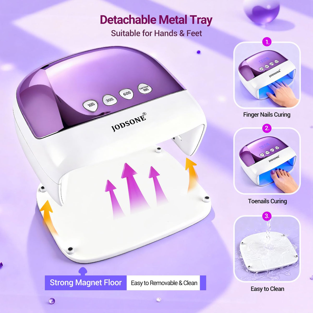 Smart auto-on sensor activates when hands are inserted.