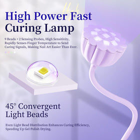 JODSONE UV LED dual light system speeds drying for a quick manicure