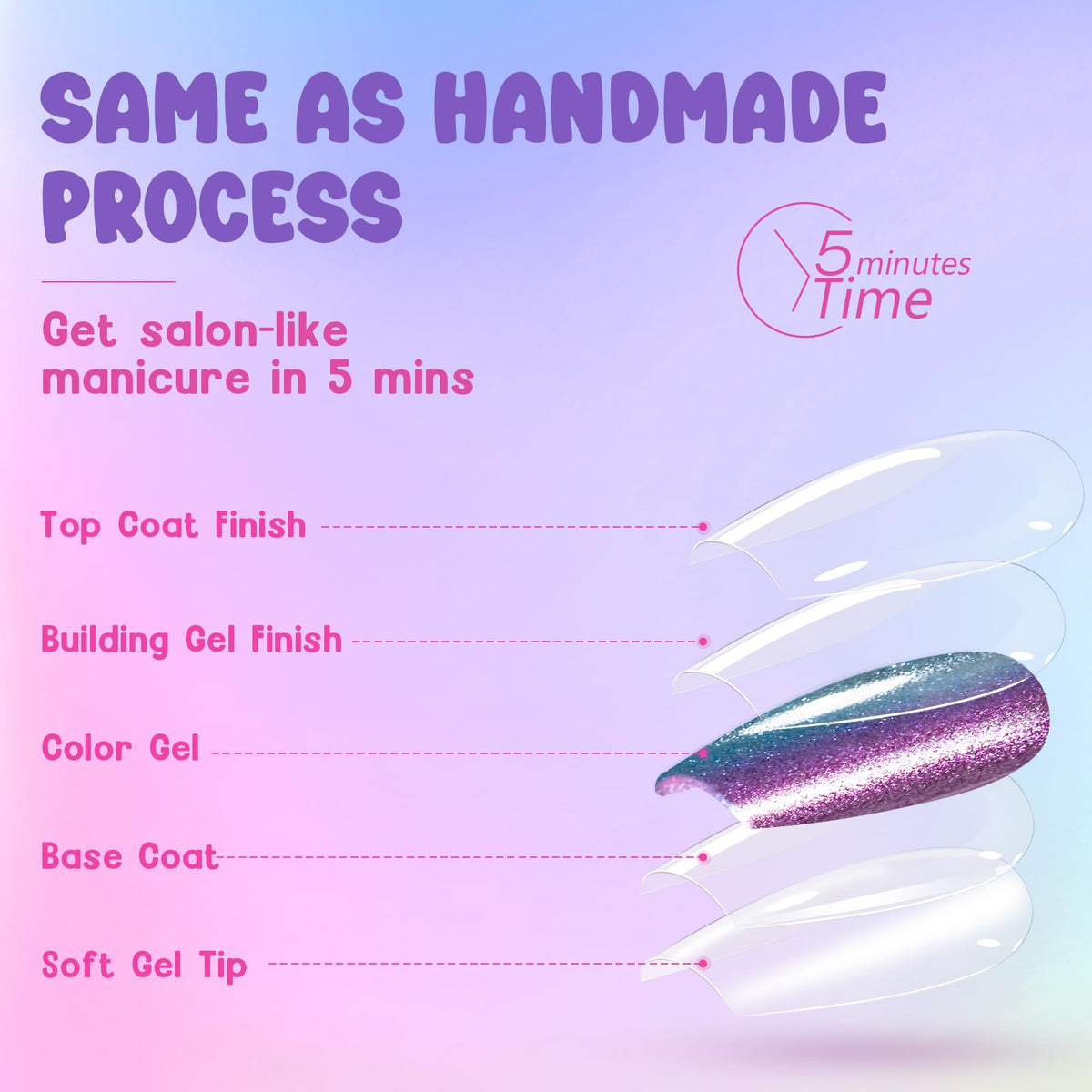 Jofay Fashion seamless cuticle line for a polished, natural-looking finish.