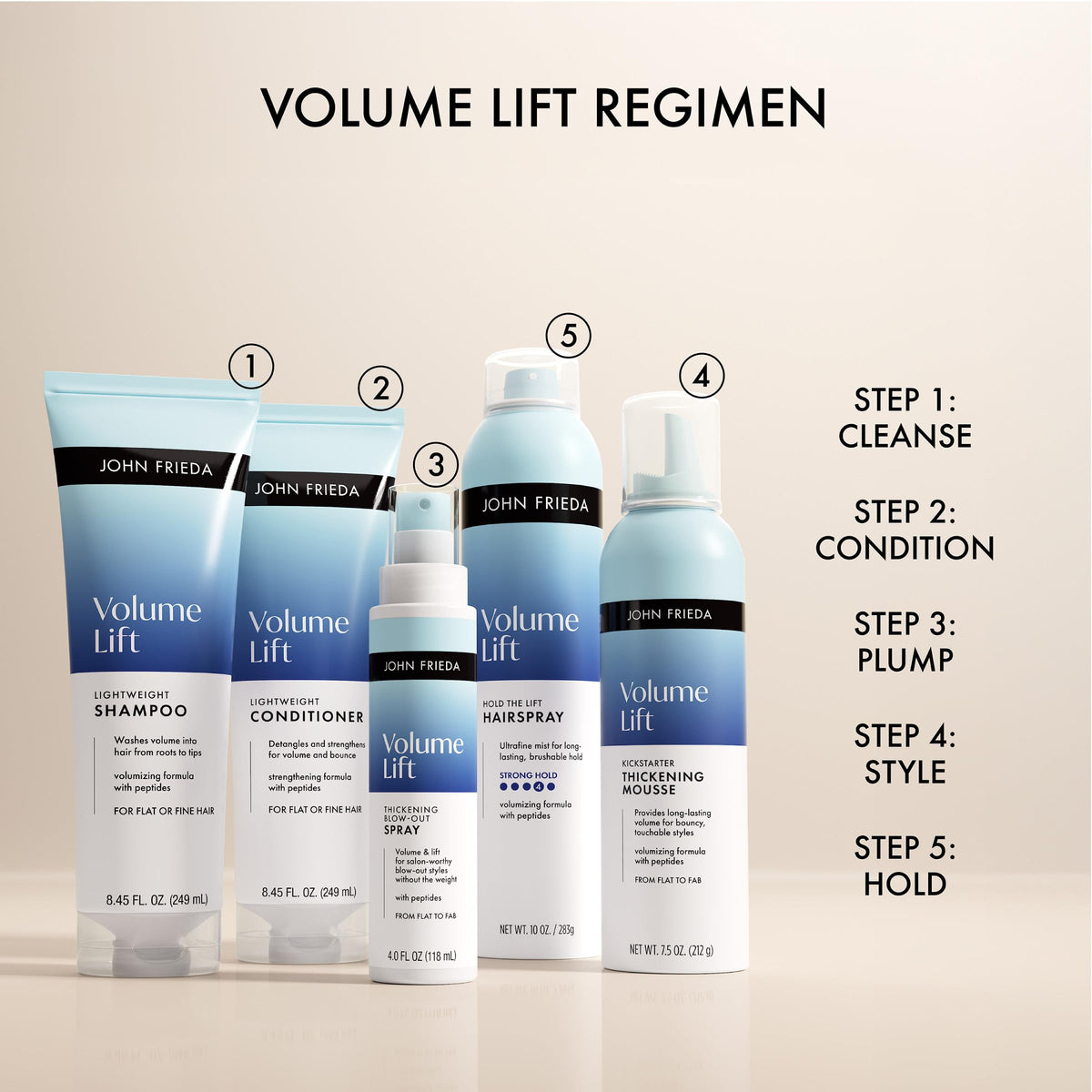Hair after washing with John Frieda Volume Lift Weightless Shampoo shows lift