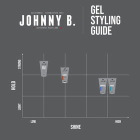Johnny B Hold Tight matte finish styling for a modern understated look