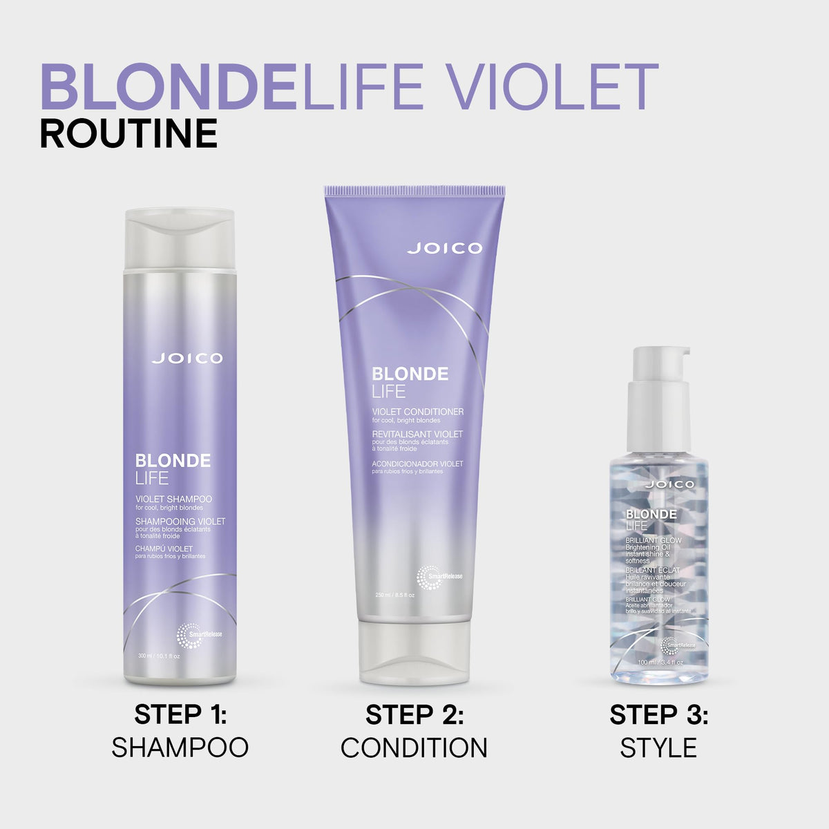 Joico Blonde Life Masque packaging highlights violet color-depositing care.