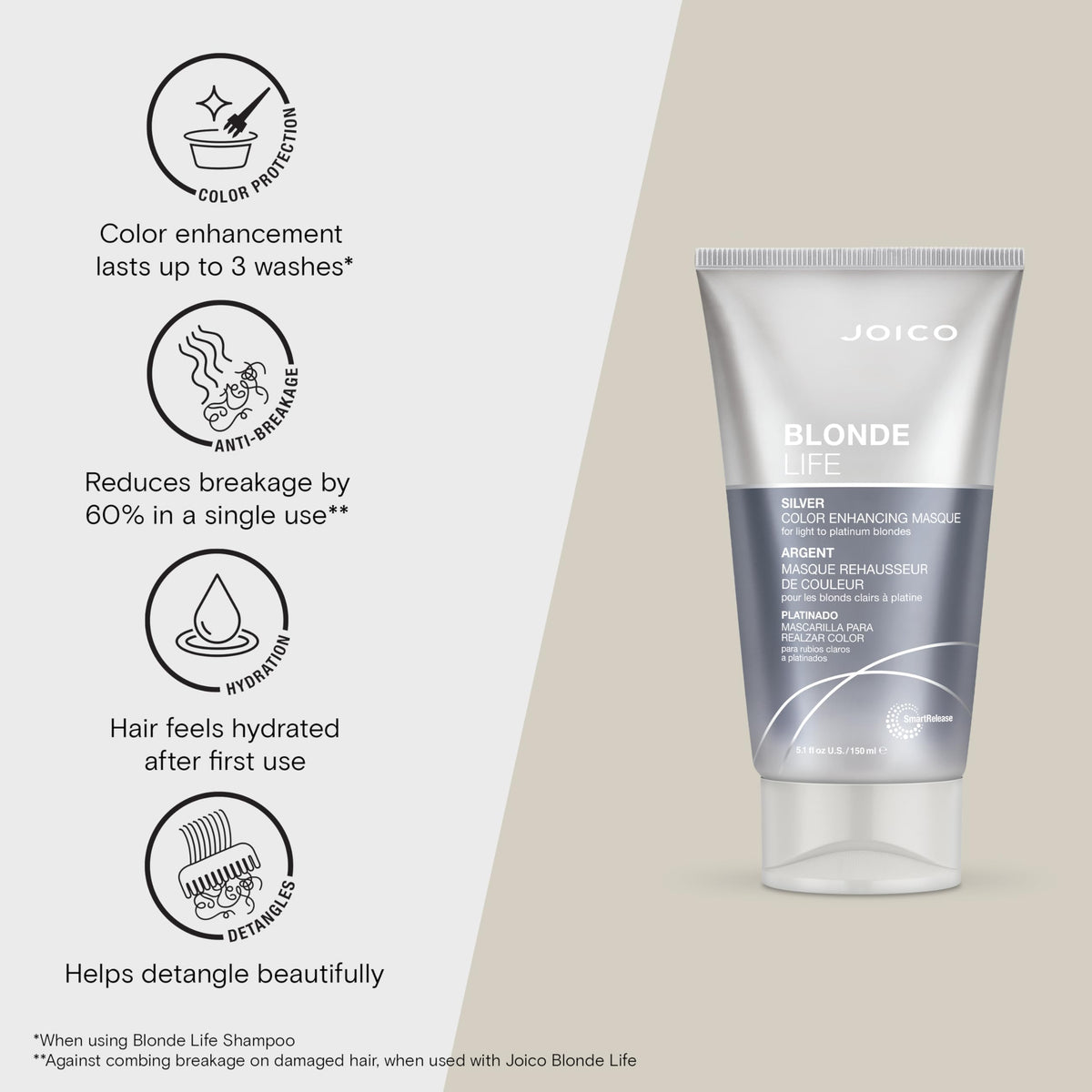 Joico Blonde Life Masque texture deposits silver hue for refreshed blondes.