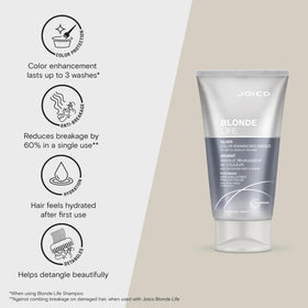 Joico Blonde Life Masque texture deposits silver hue for refreshed blondes.