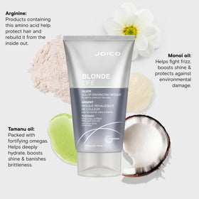 Joico Blonde Life Masque application close-up showing detangling benefits.