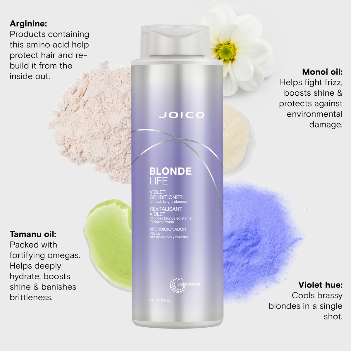 Joico Violet Conditioner applied to cool blonde hair with brass neutralization
