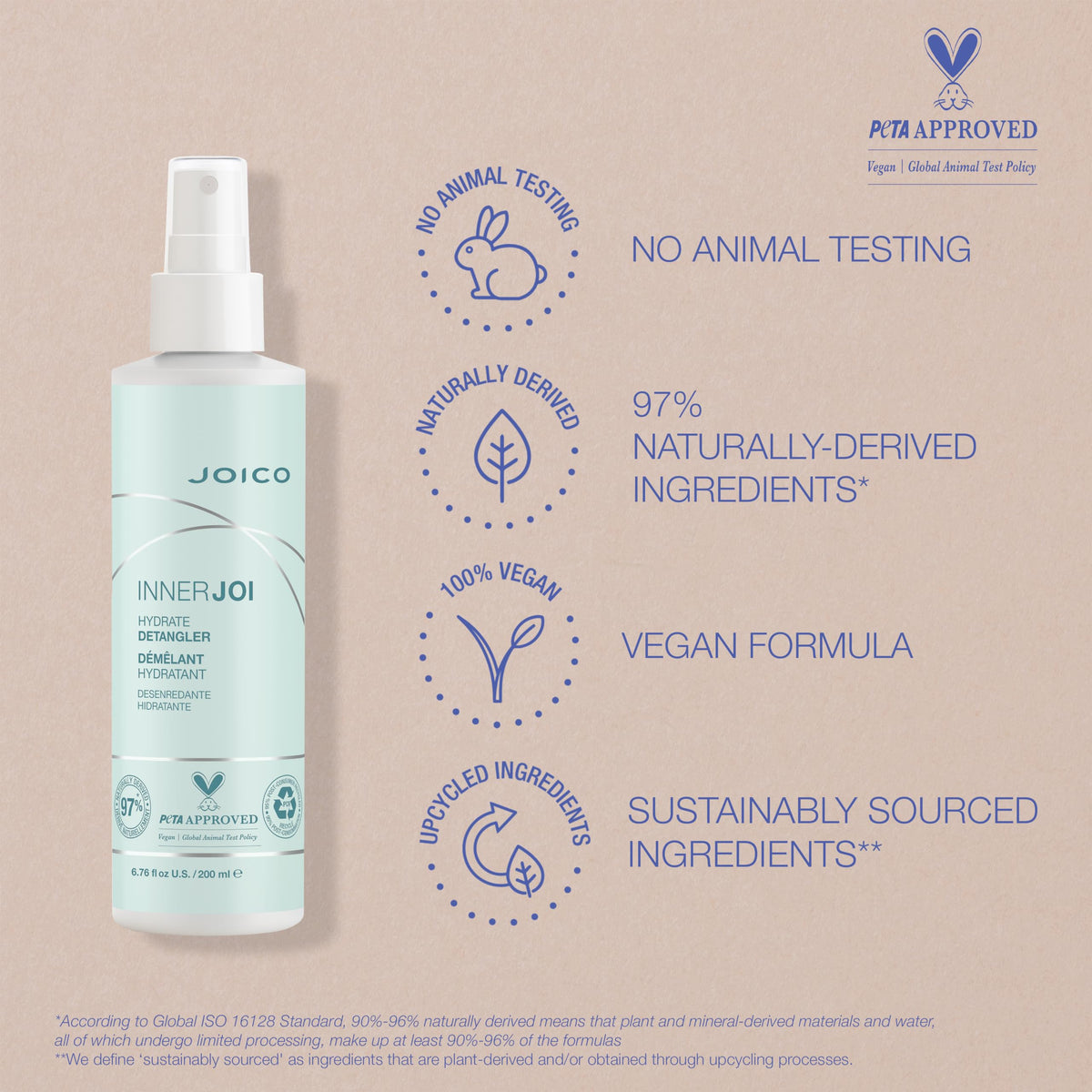 Joico InnerJoi Apple Extract showing natural humectant for hydration.