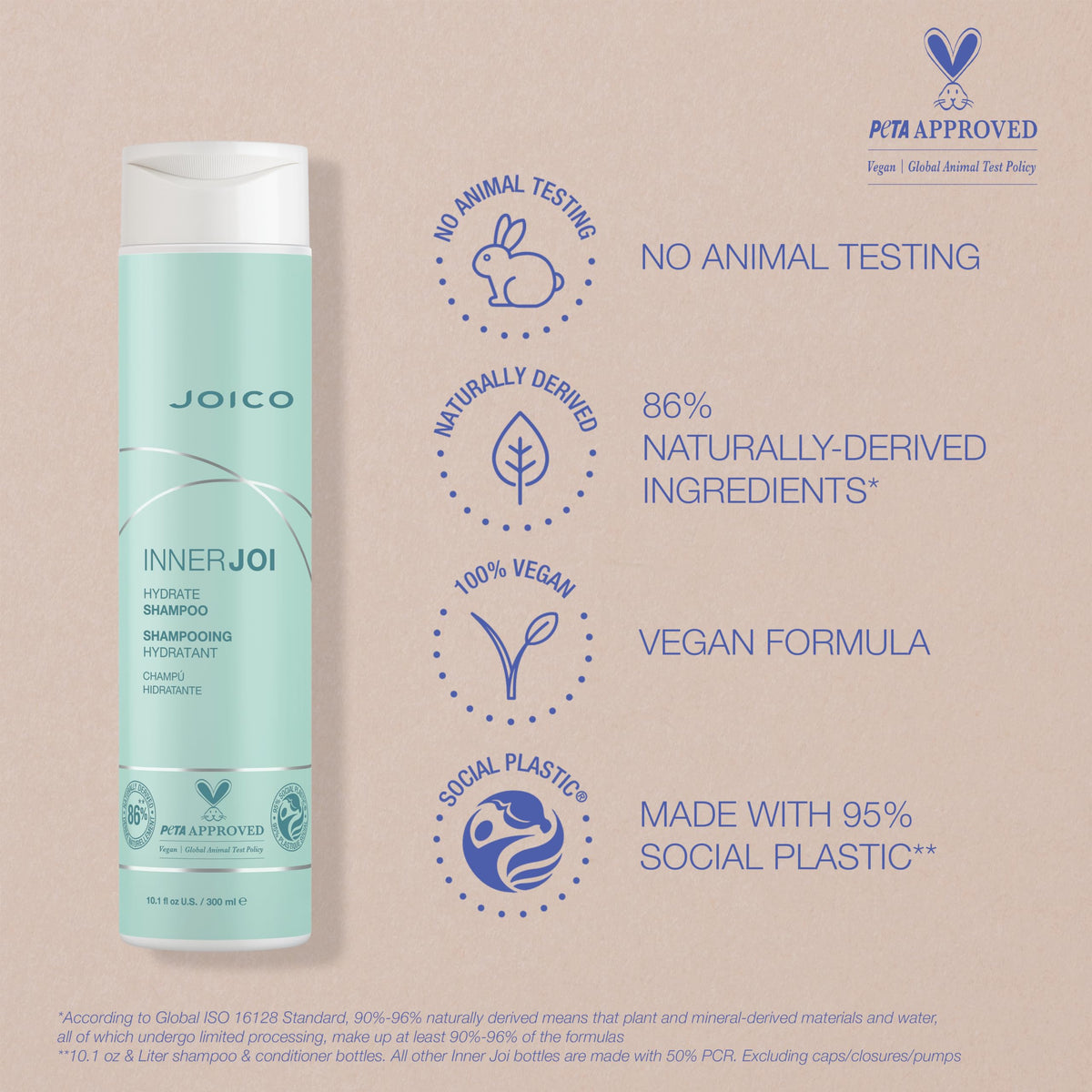 Joico InnerJoi Hydrate Shampoo free from silicones and parabens for light cleanse