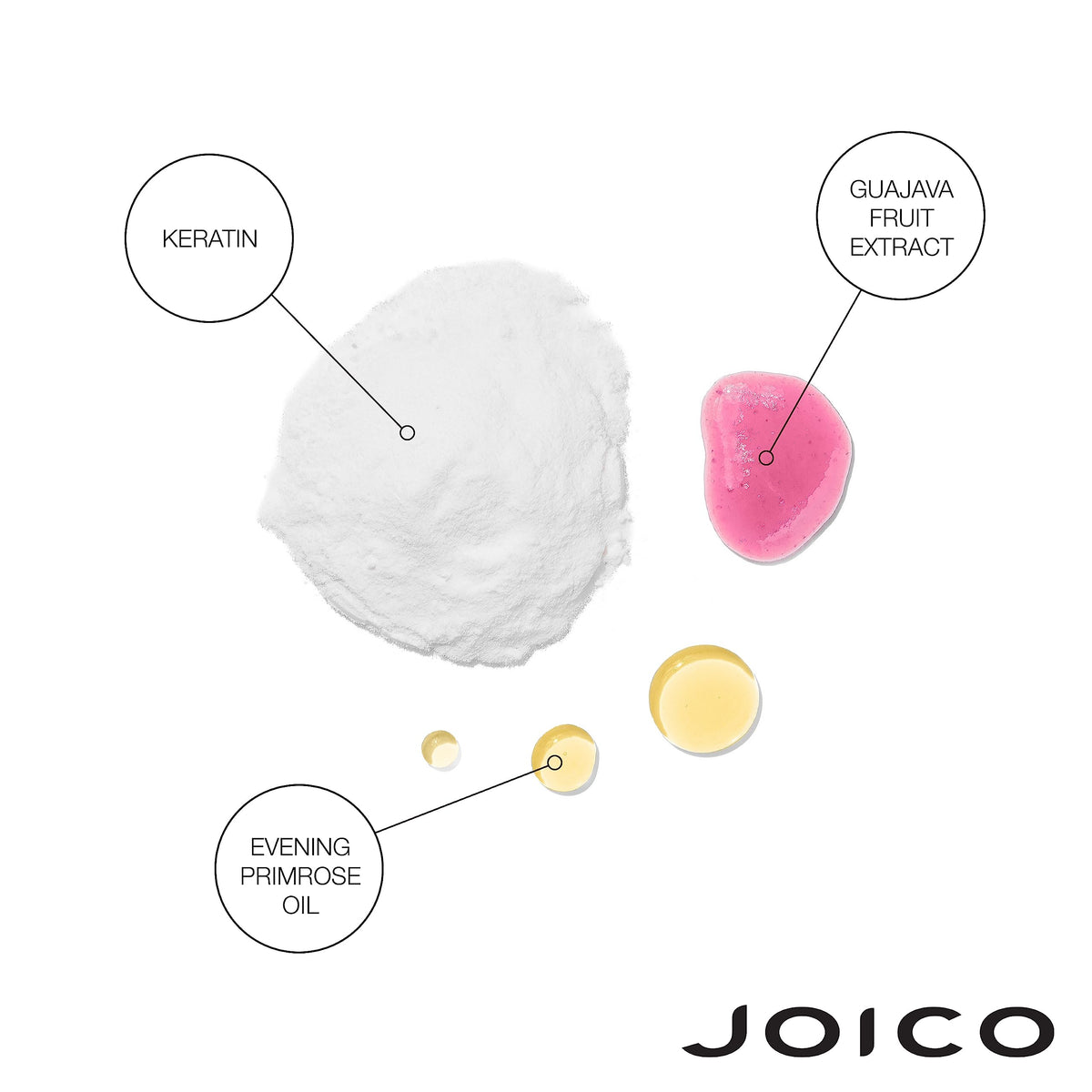 Joico K-PAK daily hair texture close-up with silky strands