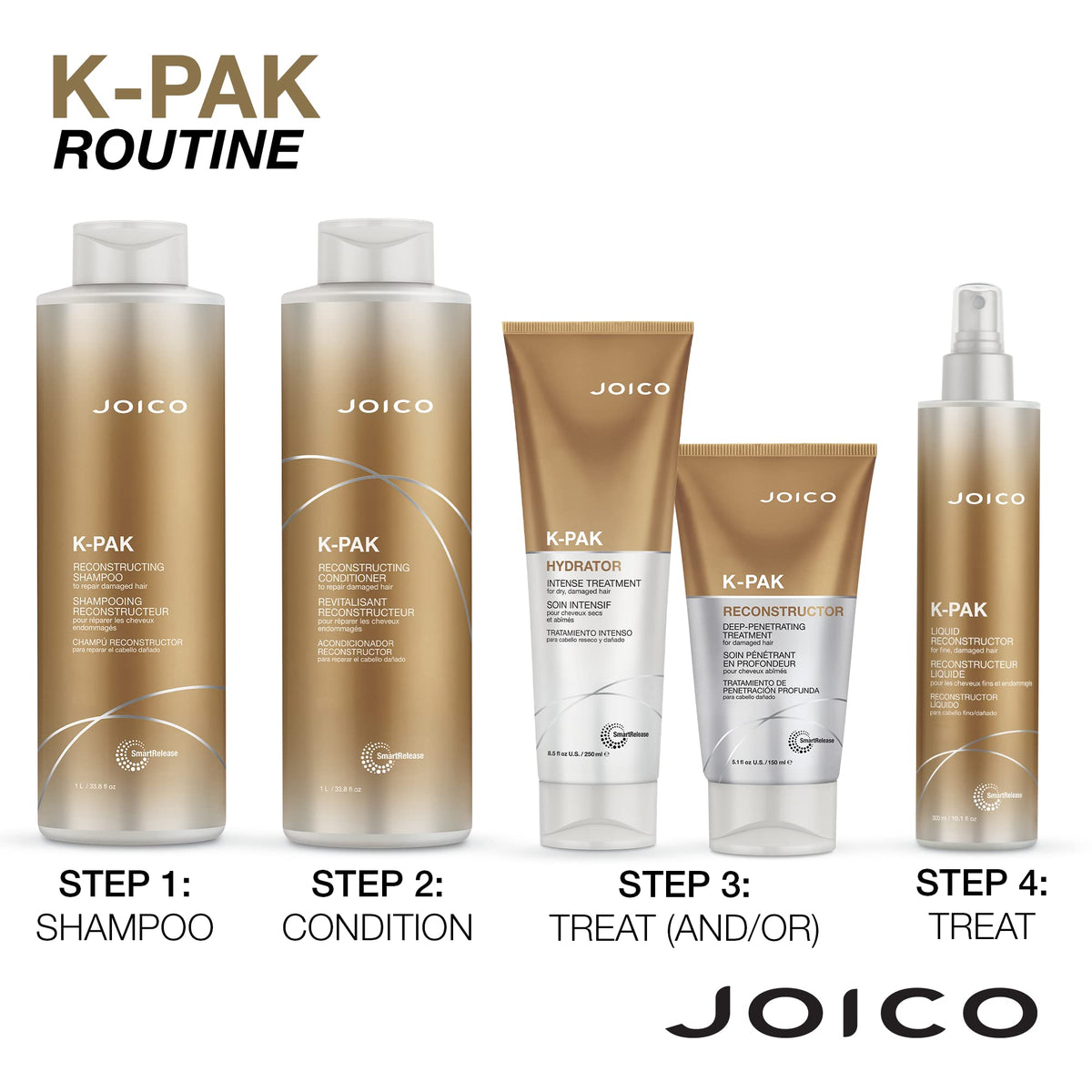 Joico K-PAK daily product in use during wash and conditioning routine