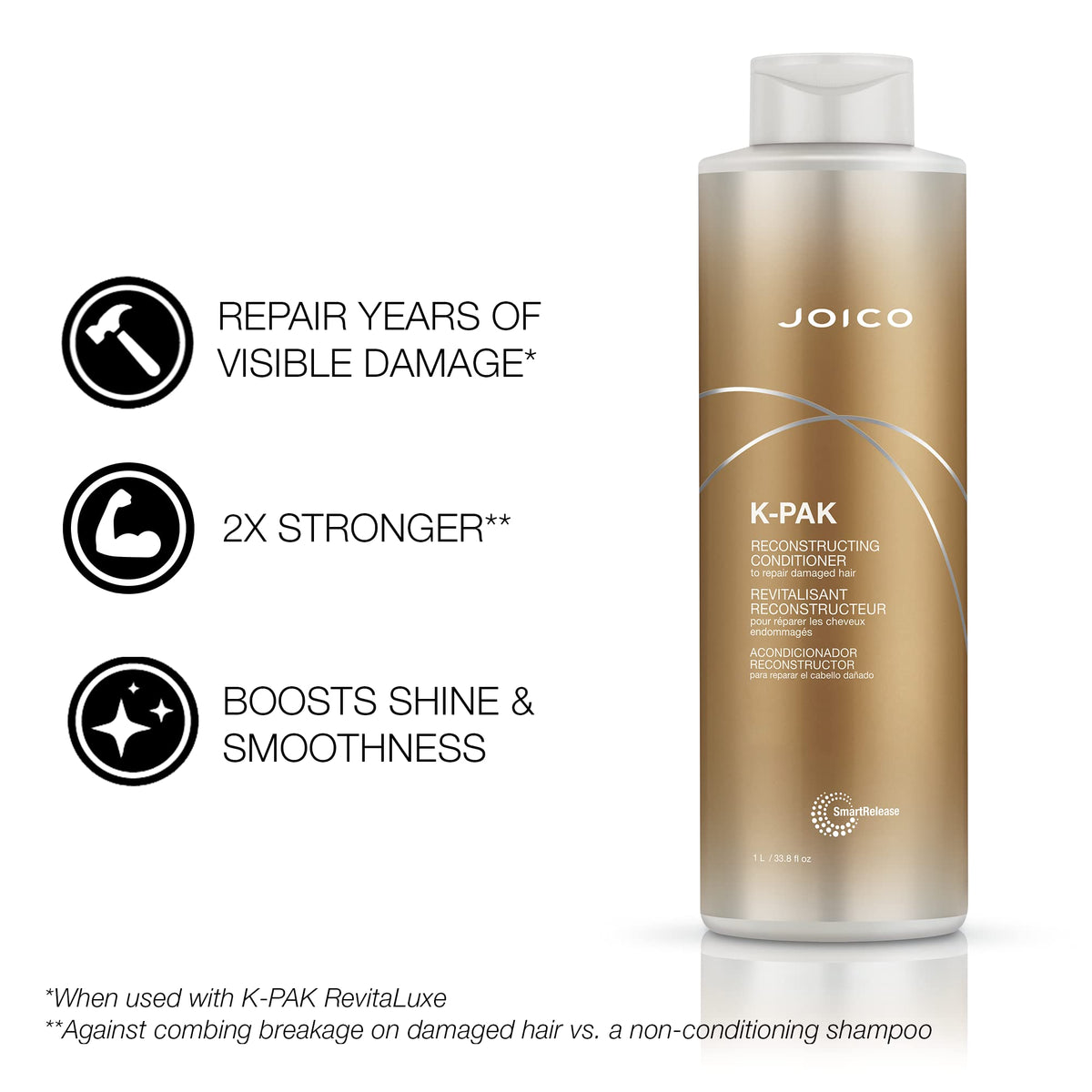 Joico K-PAK daily set packaging box showing duo