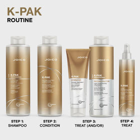 Joico K-PAK shine result, hair looks polished and healthier after use.