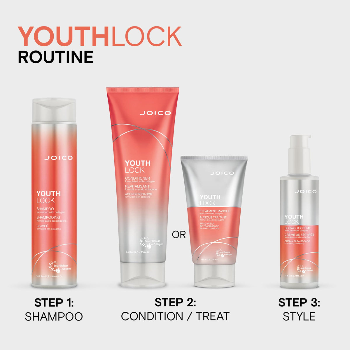 Joico YouthLock Blowout Crème humidity protection during styling.