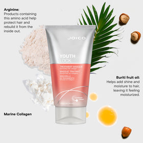 Joico YouthLock Masque texture swatch showcases creamy consistency.