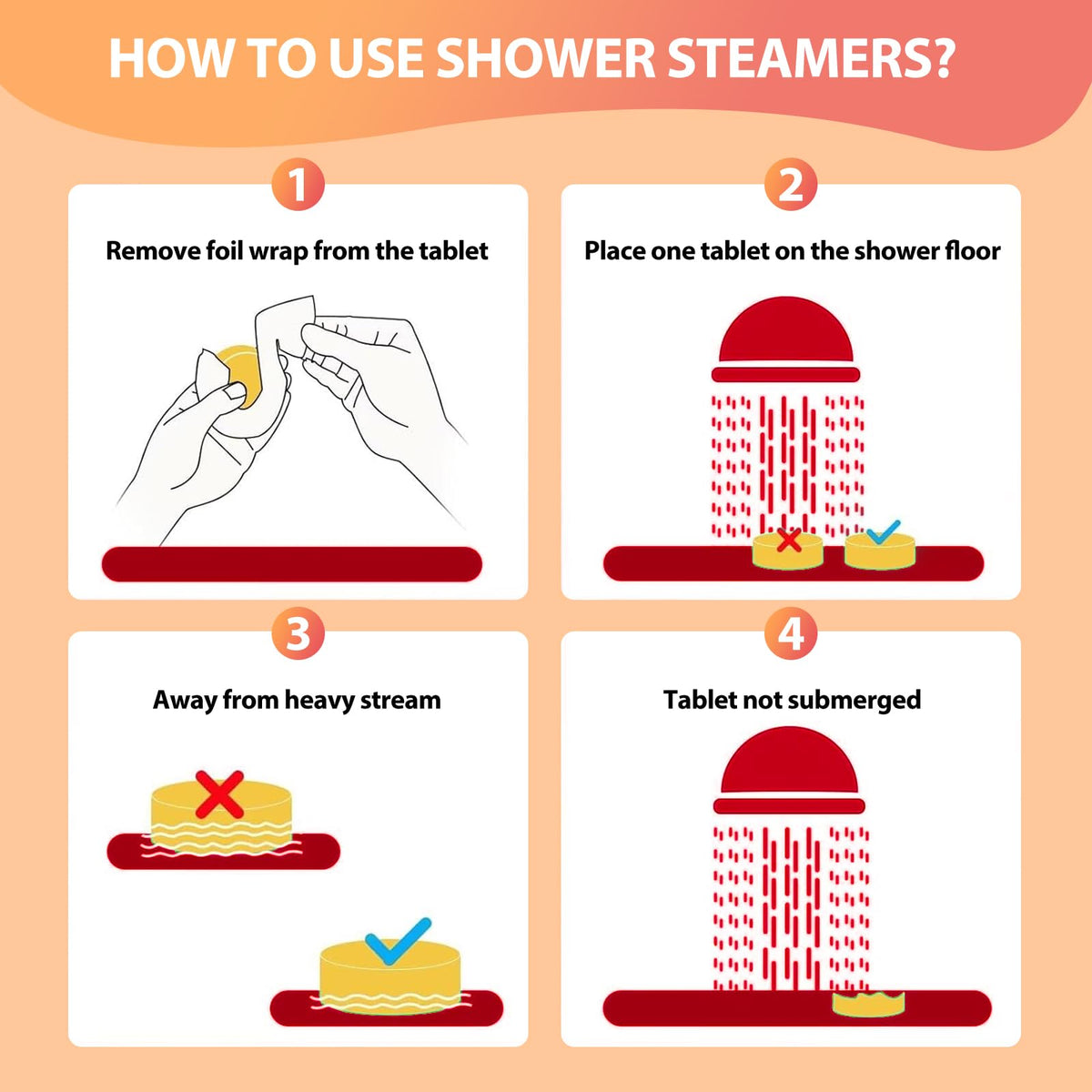 JoJowell shower steamer dissolves on shower floor releasing aromatherapy.
