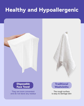 Jolly Care travel-friendly towels support on-the-go skincare routines.