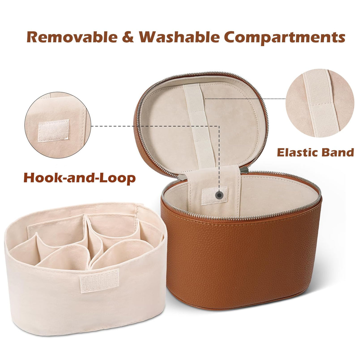 JOVOLIFE case interior with velvet dividers for flexible organization