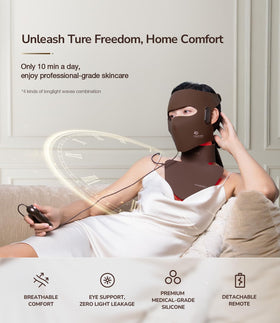 JOVS 4D Laser Therapy Mask with 140 beams shows even coverage for a consistent glow across the face.