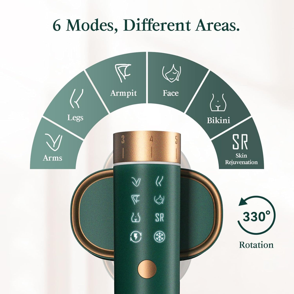 JOVS offers a 2-in-1 skin rejuvenation feature for smoother skin texture.