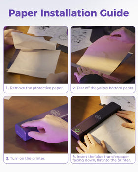 Includes five transfer papers for immediate design auditions.