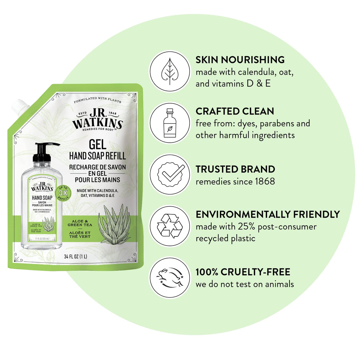 J.R. Watkins Aloe Green Tea refill pouch enabling eco friendly refills.