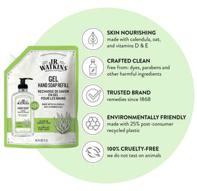 J.R. Watkins Aloe Green Tea refill pouch enabling eco friendly refills.