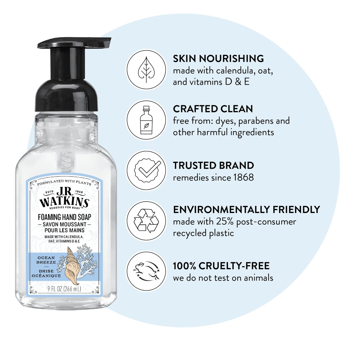 J.R. Watkins foam hand soap close-up shows moisturizing foam for dry hands.