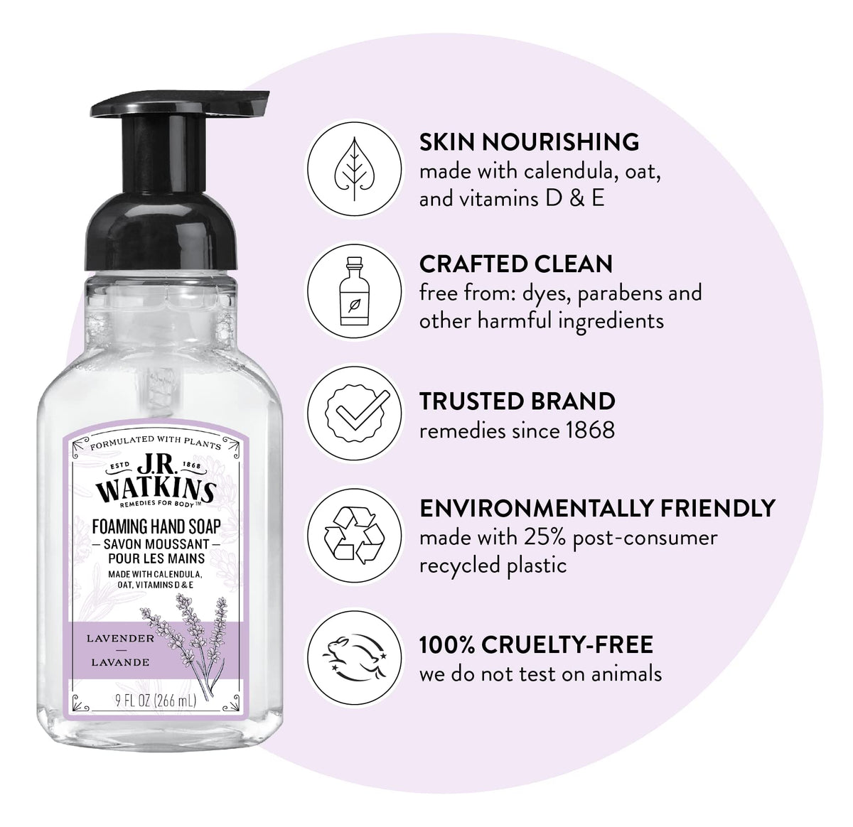 Lavender fragrance from J.R. Watkins foam soap enhances freshness in any sink.