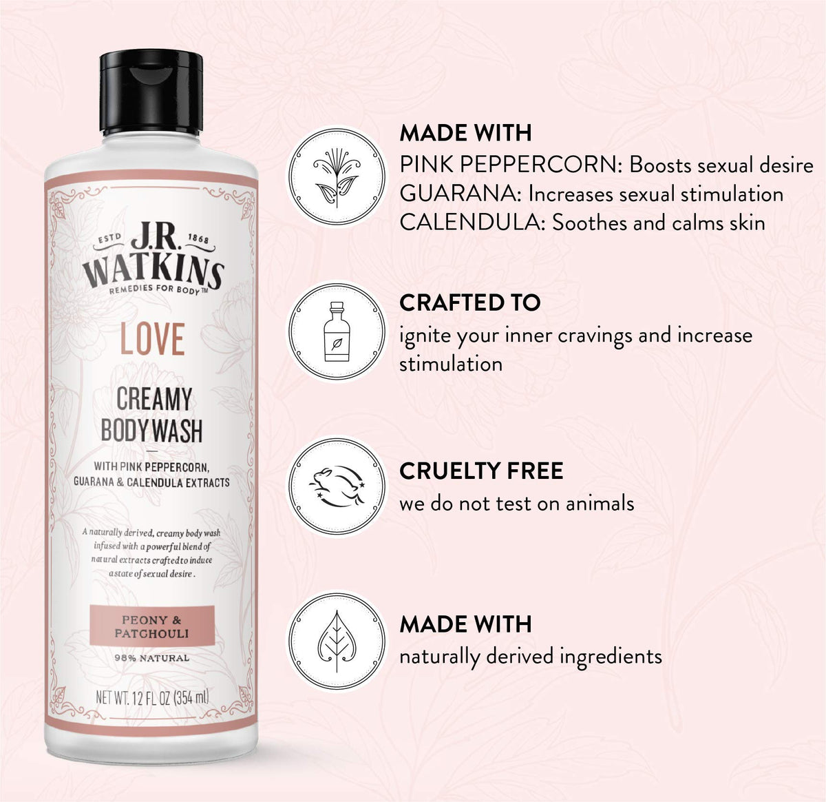 J.R. Watkins Love Creamy Body Wash texture close-up highlights rich foam.